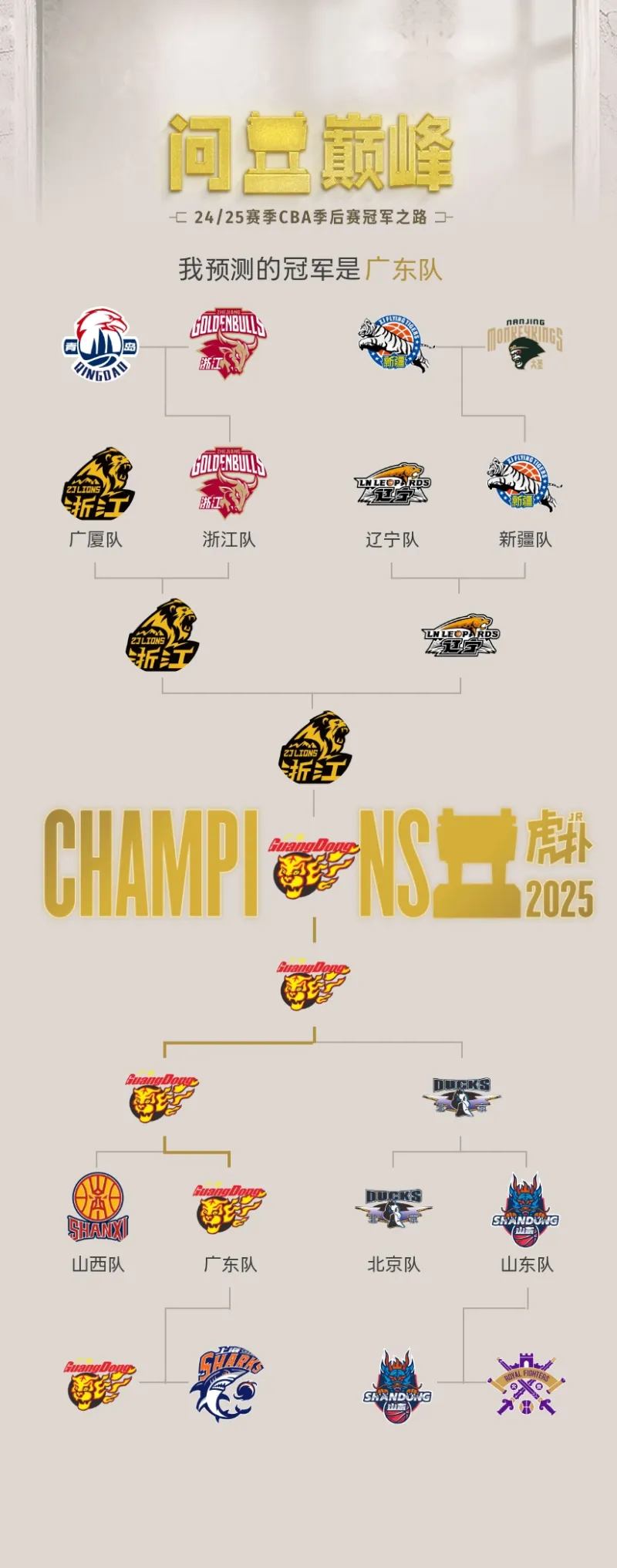 热门项目开战，各队敢拼敢赢！的简单介绍