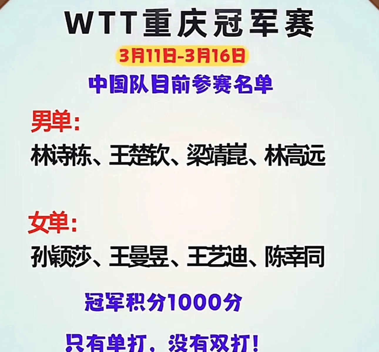 大赛开幕，冠军将属于哪支球队？