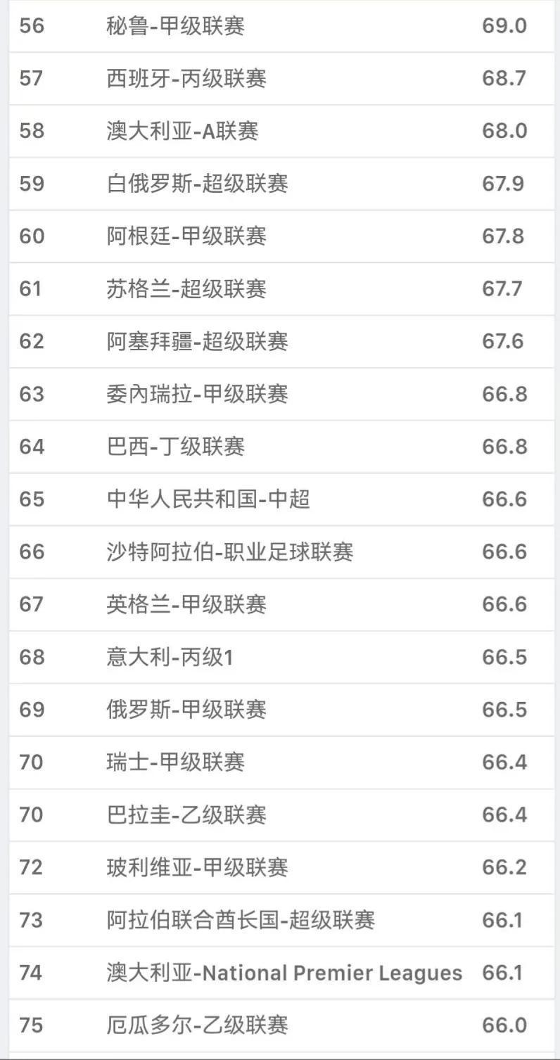 秘鲁女足连胜追赶，豪取中超联赛三连胜的简单介绍